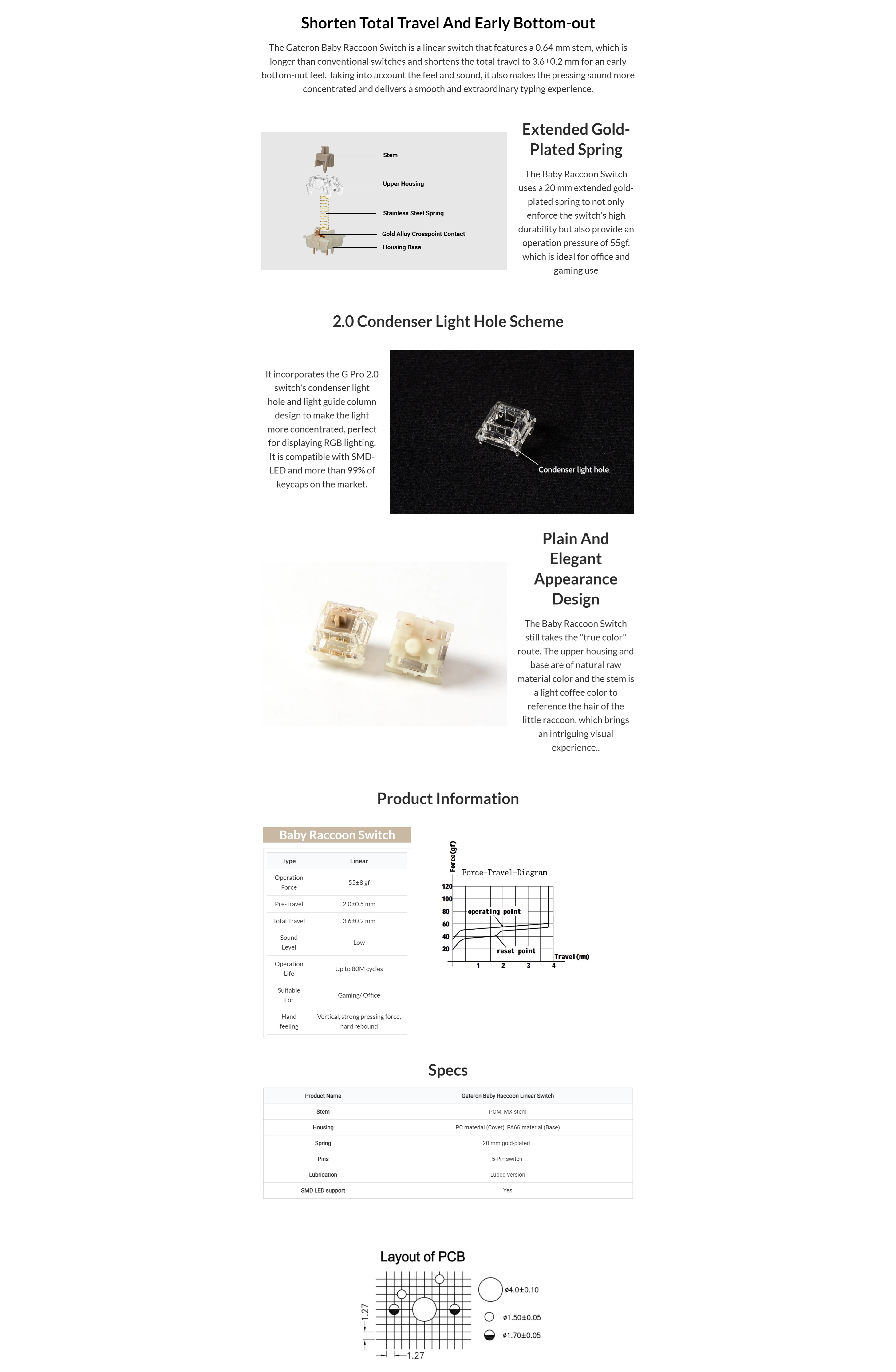 A large marketing image providing additional information about the product Gateron Baby Raccoon - 55g Linear Pre-Lubed Switch Set (110pcs) - Additional alt info not provided